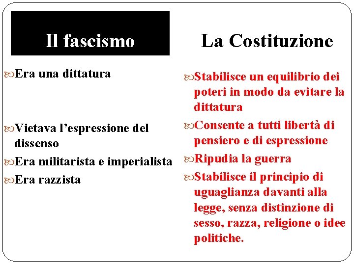 Il fascismo Era una dittatura La Costituzione Stabilisce un equilibrio dei poteri in modo