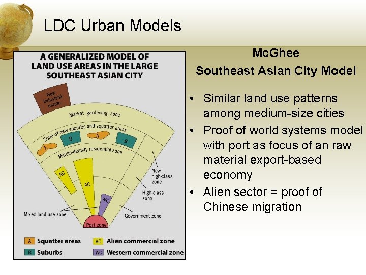 LDC Urban Models Mc. Ghee Southeast Asian City Model • Similar land use patterns