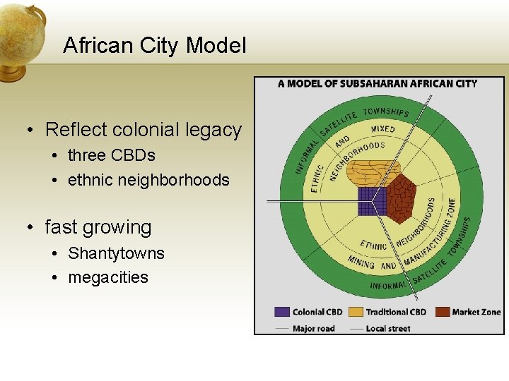 African City Model • Reflect colonial legacy • three CBDs • ethnic neighborhoods •