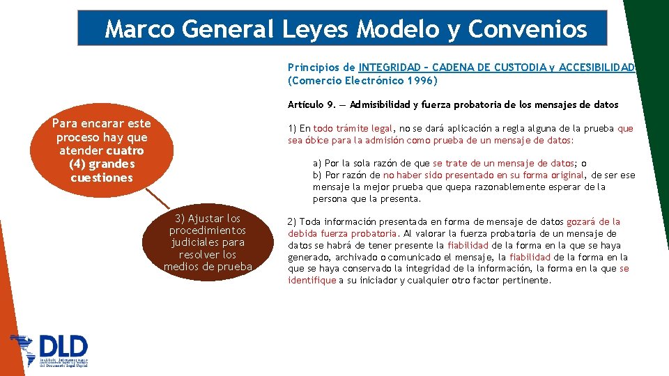 Marco General Leyes Modelo y Convenios Principios de INTEGRIDAD – CADENA DE CUSTODIA y