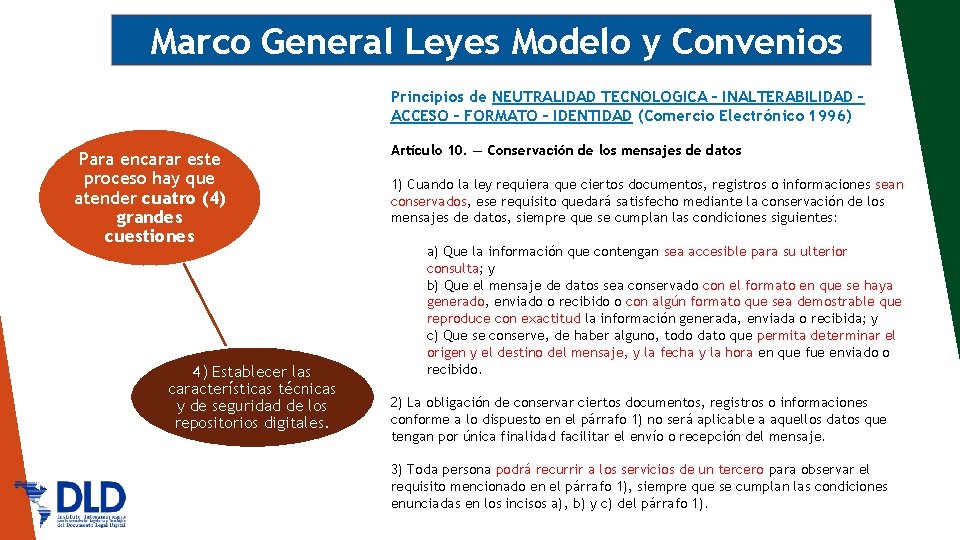 Marco General Leyes Modelo y Convenios Principios de NEUTRALIDAD TECNOLOGICA – INALTERABILIDAD – ACCESO