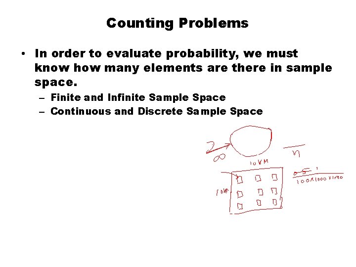 Statistics and Probability Theory Lecture 06 Fasih ur