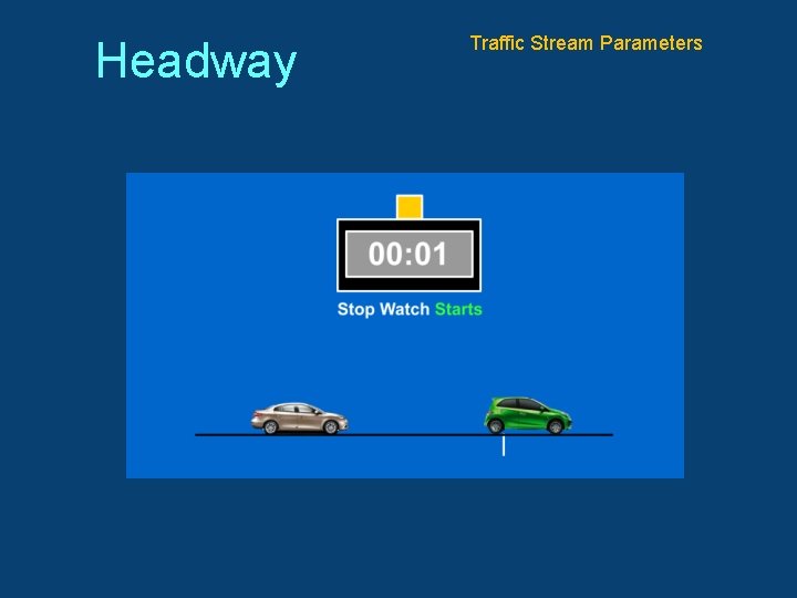 Headway Traffic Stream Parameters 