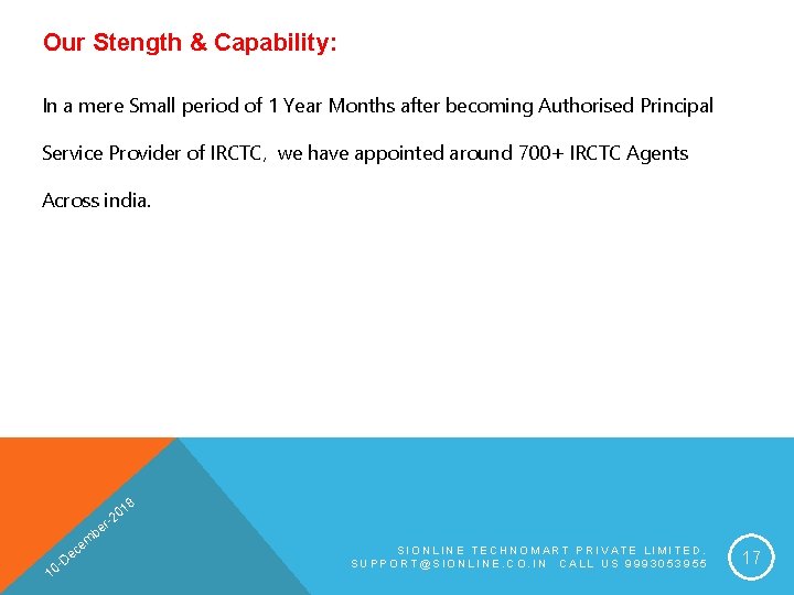 Our Stength & Capability: In a mere Small period of 1 Year Months after