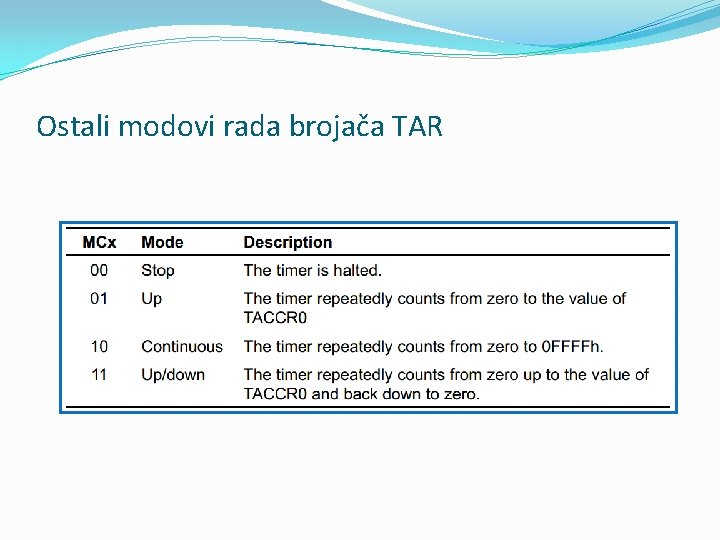 Ostali modovi rada brojača TAR 