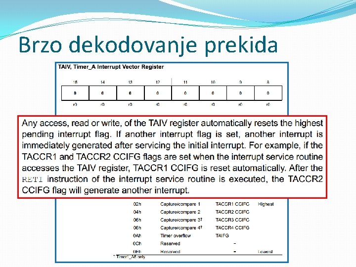Brzo dekodovanje prekida 