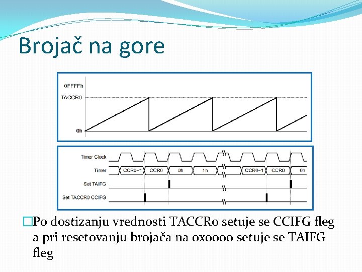 Brojač na gore �Po dostizanju vrednosti TACCR 0 setuje se CCIFG fleg a pri