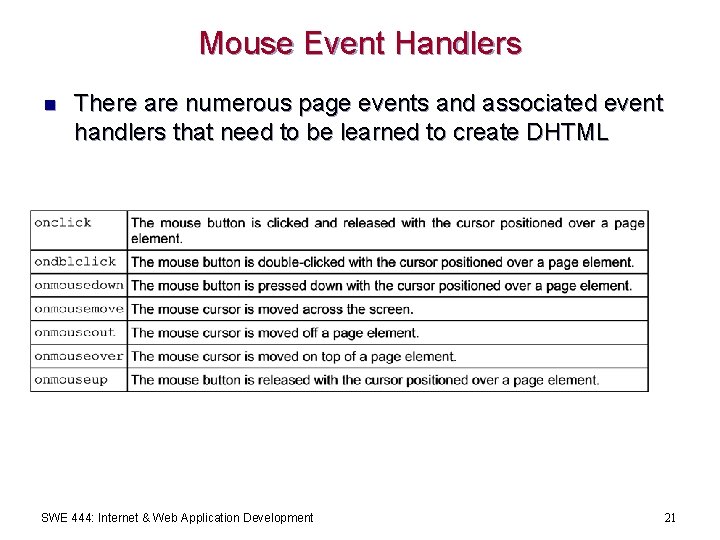 Mouse Event Handlers n There are numerous page events and associated event handlers that