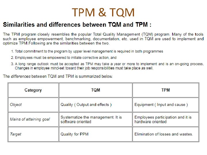 TPM & TQM 