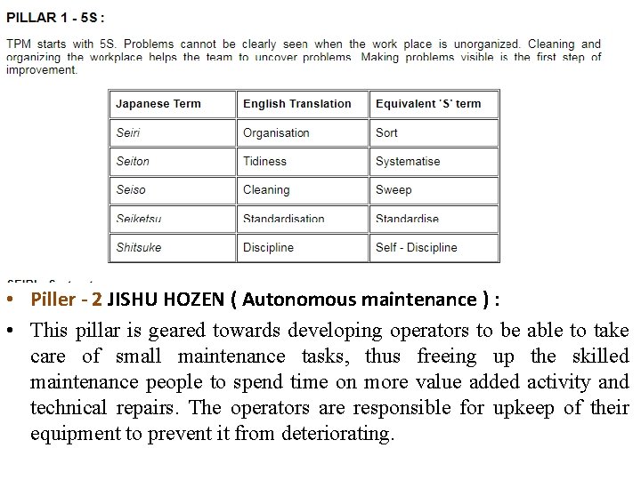  • Piller - 2 JISHU HOZEN ( Autonomous maintenance ) : • This