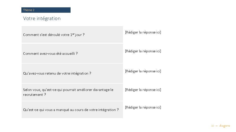 Thème 2 Votre intégration Comment s’est déroulé votre 1 er jour ? Comment avez-vous