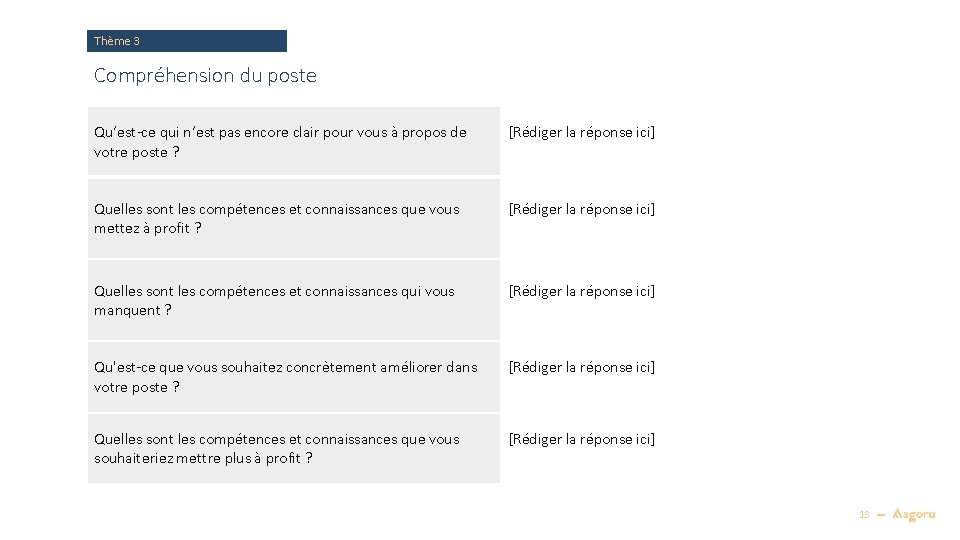 Thème 3 Compréhension du poste Qu’est-ce qui n’est pas encore clair pour vous à