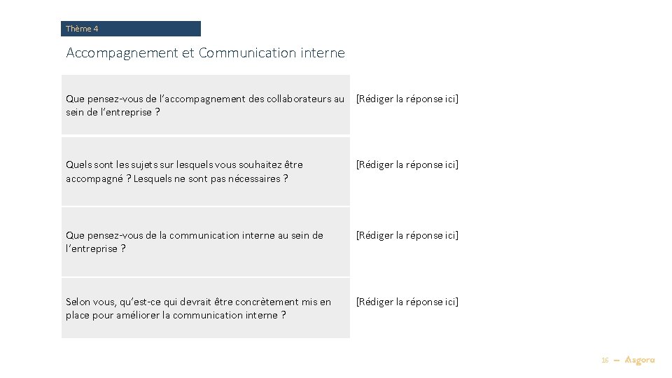 Thème 4 Accompagnement et Communication interne Que pensez-vous de l’accompagnement des collaborateurs au [Rédiger