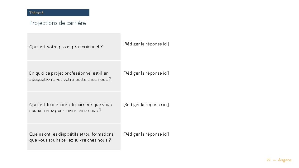 Thème 6 Projections de carrière Quel est votre projet professionnel ? [Rédiger la réponse