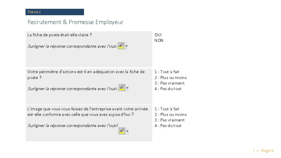 Thème 1 Recrutement & Promesse Employeur La fiche de poste était-elle claire ? Surligner