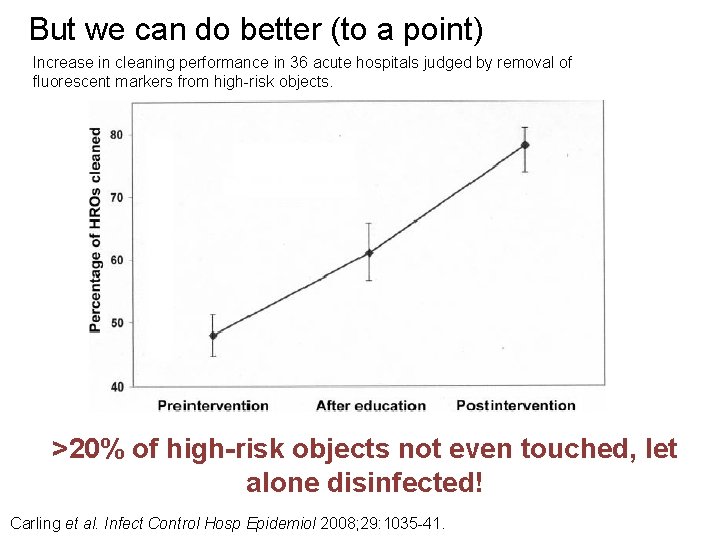 But we can do better (to a point) Increase in cleaning performance in 36
