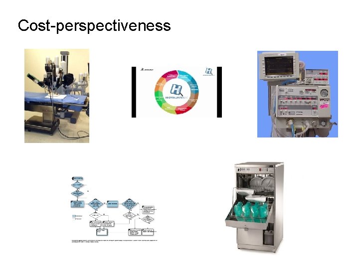 Cost-perspectiveness 
