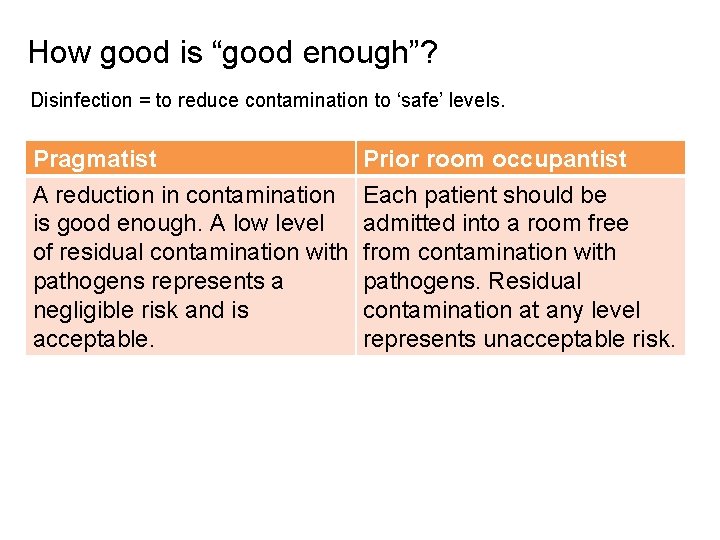 How good is “good enough”? Disinfection = to reduce contamination to ‘safe’ levels. Pragmatist