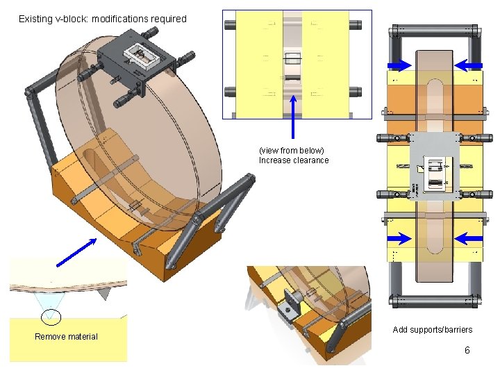 Existing v-block: modifications required (view from below) Increase clearance Remove material Add supports/barriers 6