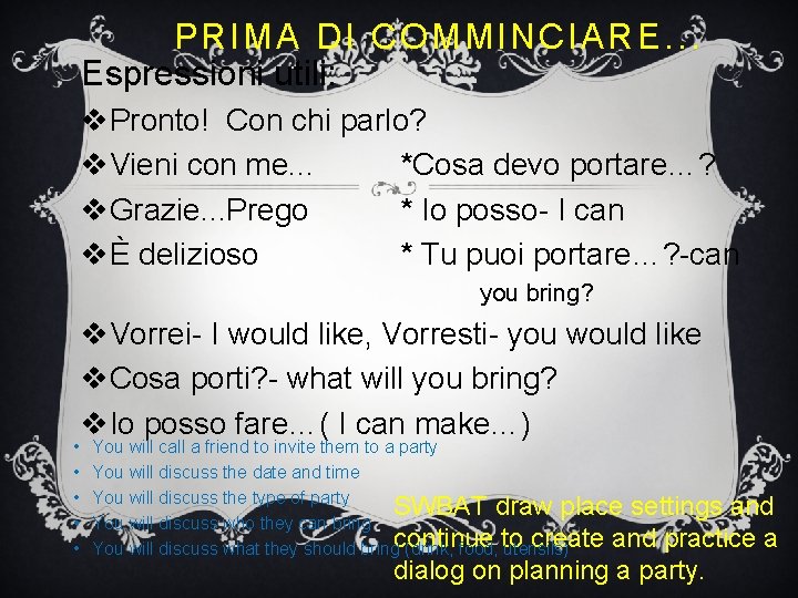 PRIMA DI COMMINCIARE. . . Espressioni utili: v. Pronto! Con chi parlo? v. Vieni