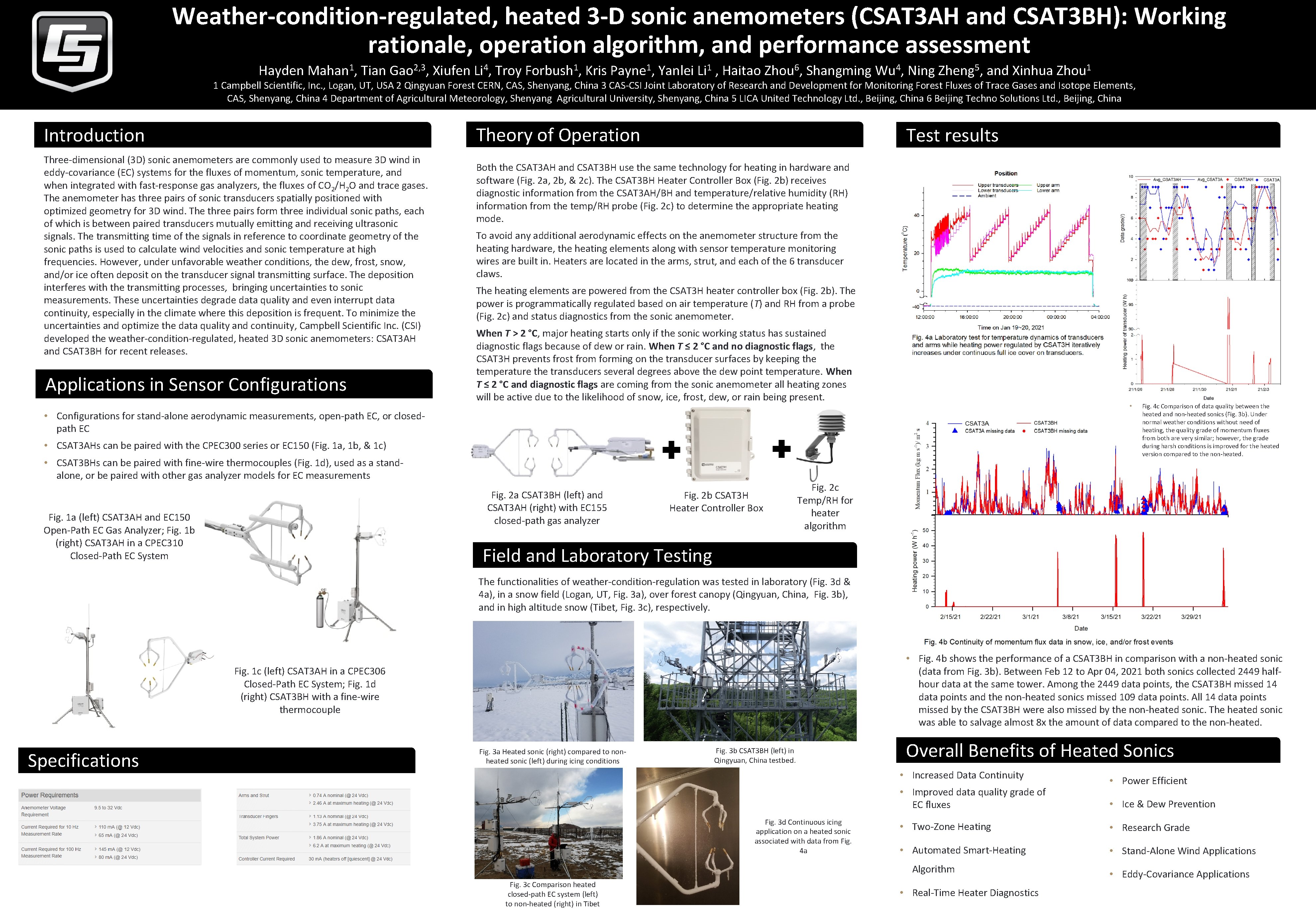 Weather-condition-regulated, heated 3 -D sonic anemometers (CSAT 3 AH and CSAT 3 BH): Working