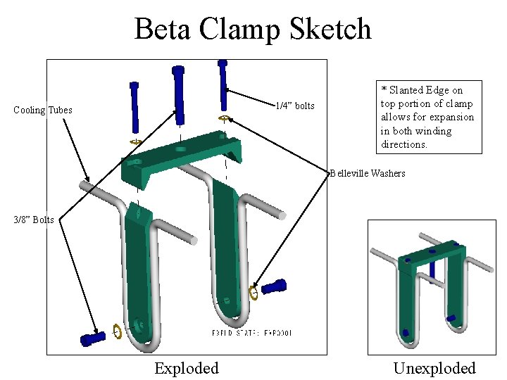 Beta Clamp Sketch 1/4” bolts Cooling Tubes * Slanted Edge on top portion of