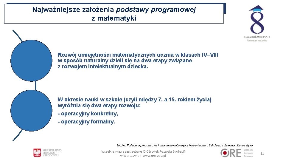 Najważniejsze założenia podstawy programowej z matematyki Rozwój umiejętności matematycznych ucznia w klasach IV–VIII w