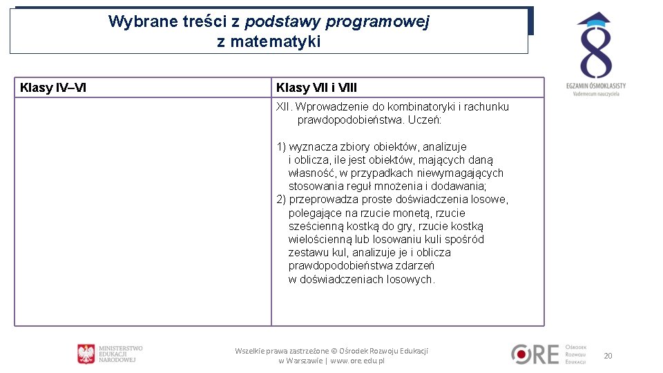 Wybrane treści z podstawy programowej z matematyki Klasy IV–VI Klasy VII i VIII XII.