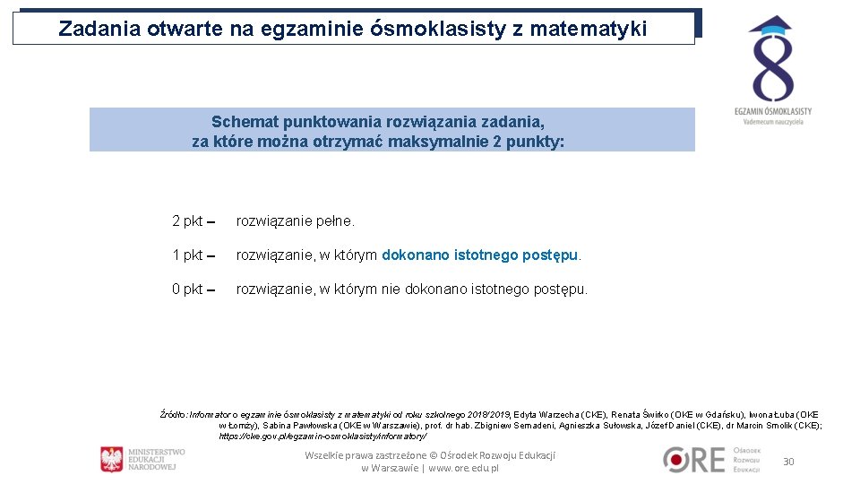 Zadania otwarte na egzaminie ósmoklasisty z matematyki Schemat punktowania rozwiązania zadania, za które można