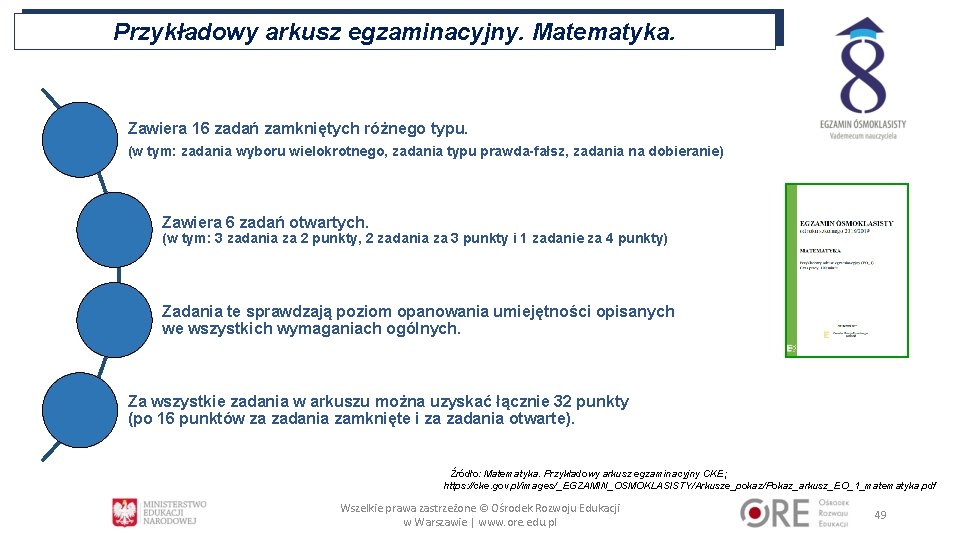 Przykładowy arkusz egzaminacyjny. Matematyka. Zawiera 16 zadań zamkniętych różnego typu. (w tym: zadania wyboru Przykładowy arkusz egzaminacyjny. Matematyka. Zawiera 16 zadań zamkniętych różnego typu. (w tym: zadania wyboru