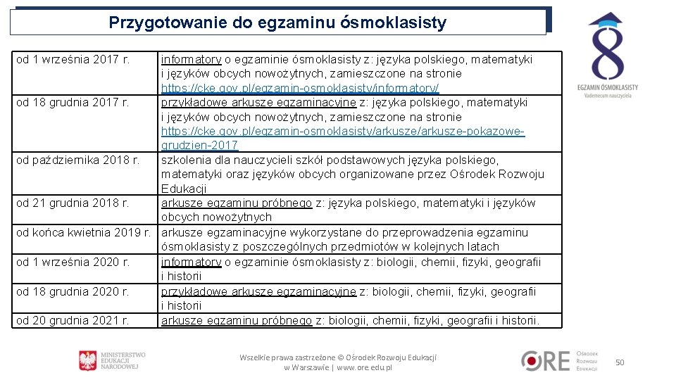 Przygotowanie do egzaminu ósmoklasisty od 1 września 2017 r. informatory o egzaminie ósmoklasisty z: