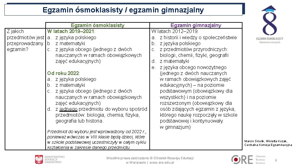 Egzamin ósmoklasisty / egzamin gimnazjalny Egzamin ósmoklasisty Z jakich W latach 2019– 2021: przedmiotów