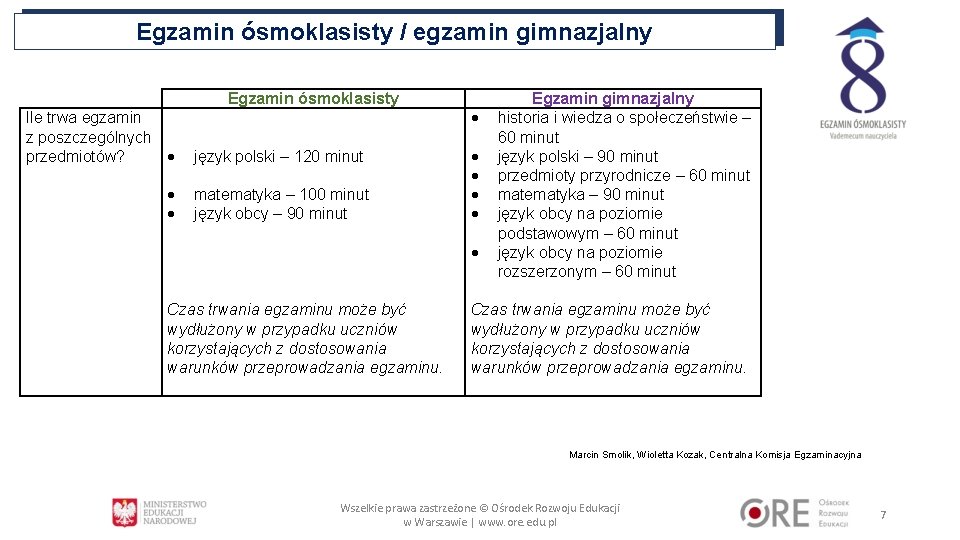 Egzamin ósmoklasisty / egzamin gimnazjalny Egzamin ósmoklasisty Ile trwa egzamin z poszczególnych przedmiotów? język