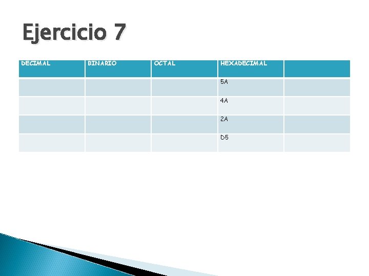 Ejercicio 7 DECIMAL BINARIO OCTAL HEXADECIMAL 5 A 4 A 2 A D 5