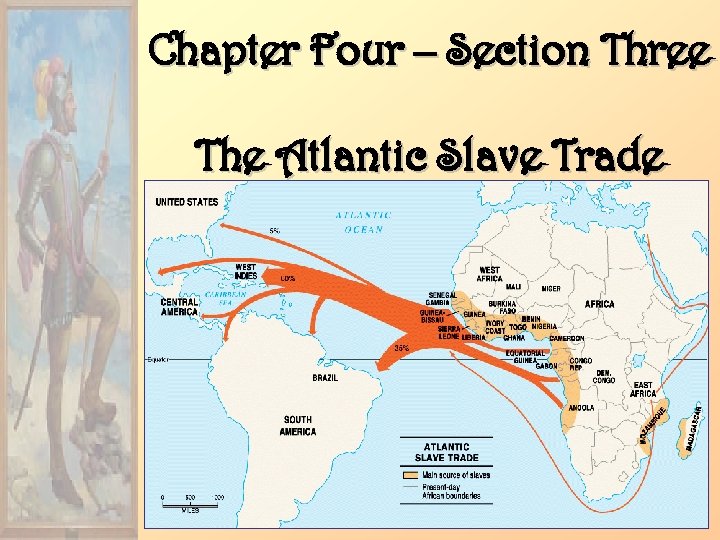 Chapter Four – Section Three The Atlantic Slave Trade 