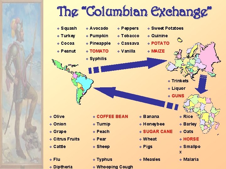 The “Columbian Exchange” v Squash v Avocado v Peppers v Sweet Potatoes v Turkey