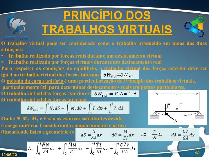 PRINCÍPIO DOS TRABALHOS VIRTUAIS 12/06/20 13 