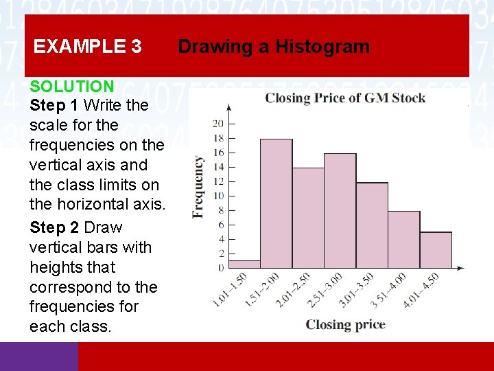EXAMPLE 3 SOLUTION Step 1 Write the scale for the frequencies on the vertical