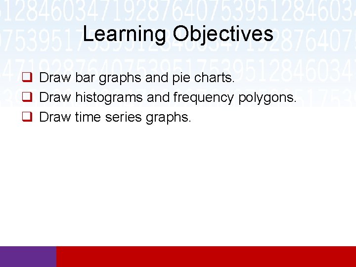 Learning Objectives q Draw bar graphs and pie charts. q Draw histograms and frequency