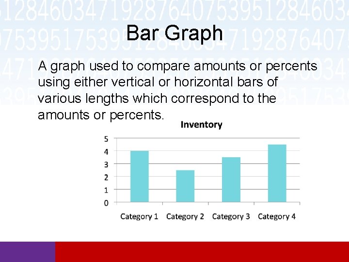 Bar Graph A graph used to compare amounts or percents using either vertical or