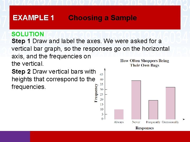 EXAMPLE 1 Choosing a Sample SOLUTION Step 1 Draw and label the axes. We