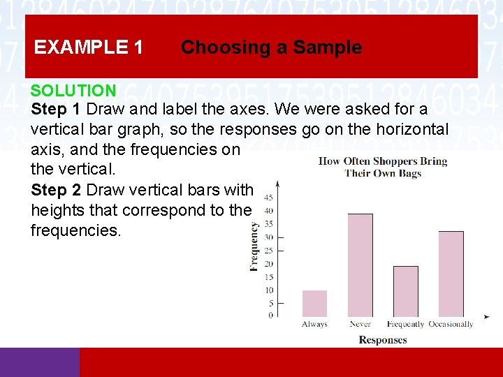 EXAMPLE 1 Choosing a Sample SOLUTION Step 1 Draw and label the axes. We