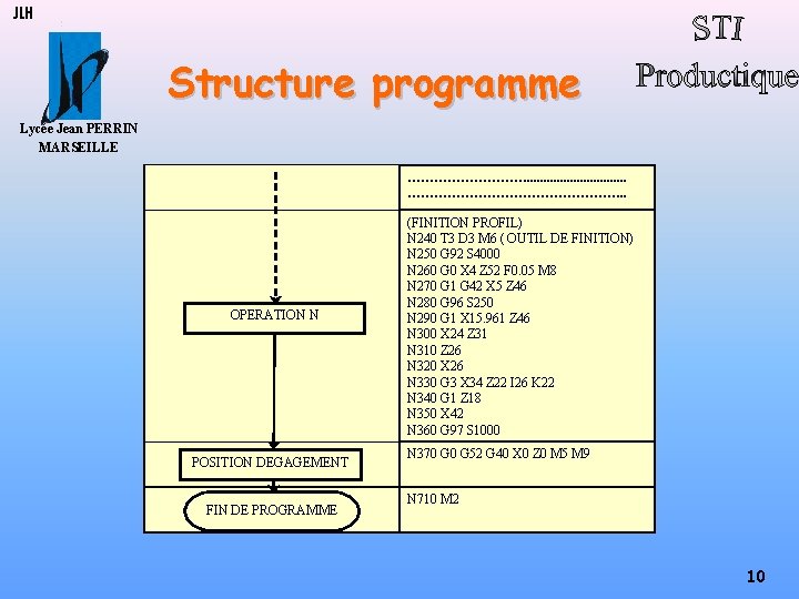 JLH Structure programme Lycée Jean PERRIN MARSEILLE ……………. . . . ……………………. . OPERATION