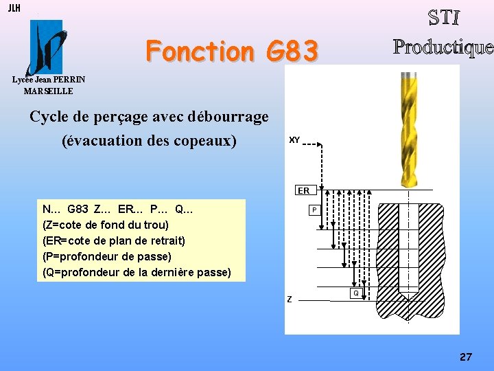 JLH Fonction G 83 Lycée Jean PERRIN MARSEILLE Cycle de perçage avec débourrage (évacuation