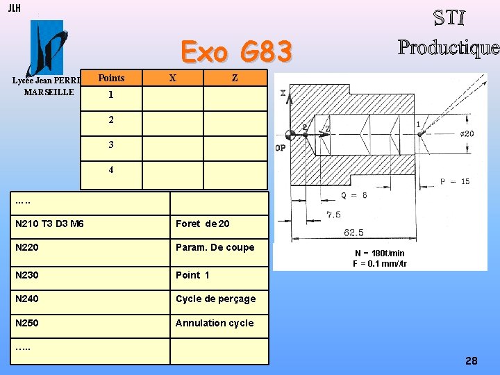 JLH Exo G 83 Lycée Jean PERRIN MARSEILLE Points X Z 1 2 3