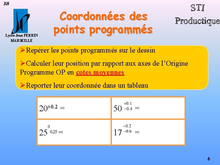 JLH Coordonnées des points programmés Lycée Jean PERRIN MARSEILLE ØRepérer les points programmés sur