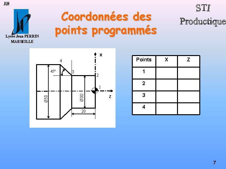 JLH Coordonnées des points programmés Lycée Jean PERRIN MARSEILLE X 45° Points 1 Y