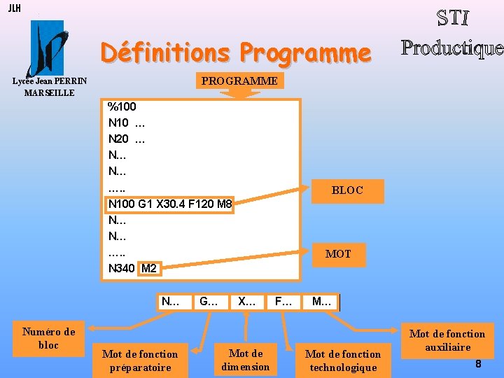 JLH Définitions Programme PROGRAMME Lycée Jean PERRIN MARSEILLE %100 N 10 … N 20