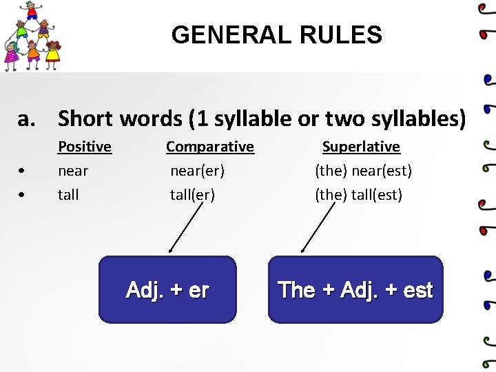 GENERAL RULES a. Short words (1 syllable or two syllables) • • Positive near