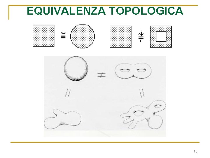 EQUIVALENZA TOPOLOGICA 10 